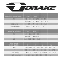 Wiązania snowboardowe Drake Fifty męskie szare r. XL