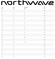 Buty snowboardowe Northwave Decade męskie czarne r. 43,5