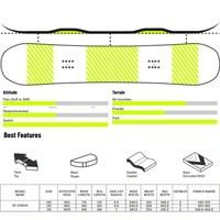 Deska snowboardowa dziecięca Drake DF Junior Board 135 cm