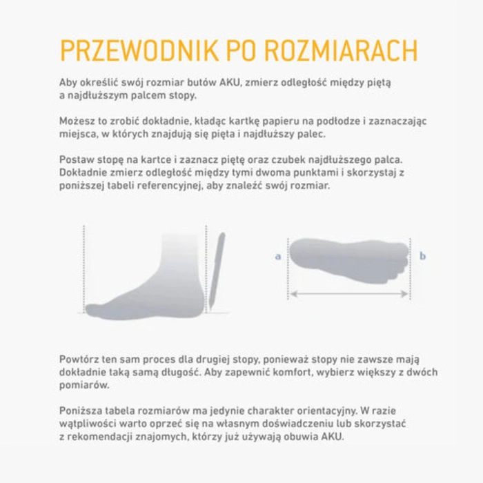 Buty damskie AKU Ultra Light Original Gtx Vibram trekkingowe niebieskie r. 38