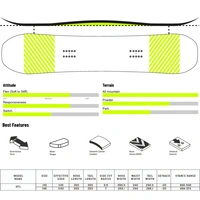 Deska snowboardowa damska Drake DFL 145 cm