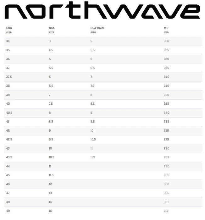 Buty snowboardowe Northwave Decade męskie szare r. 40,5
