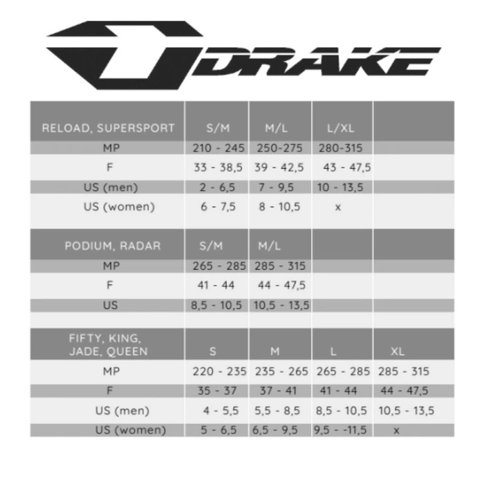 Wiązania snowboardowe Drake Reload męskie szaro żółte r. L/XL